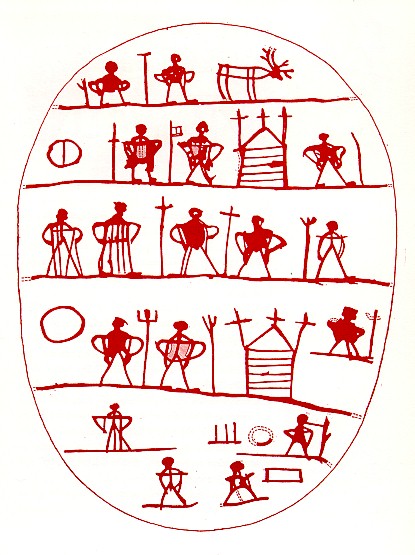 The figures of a Sami drum